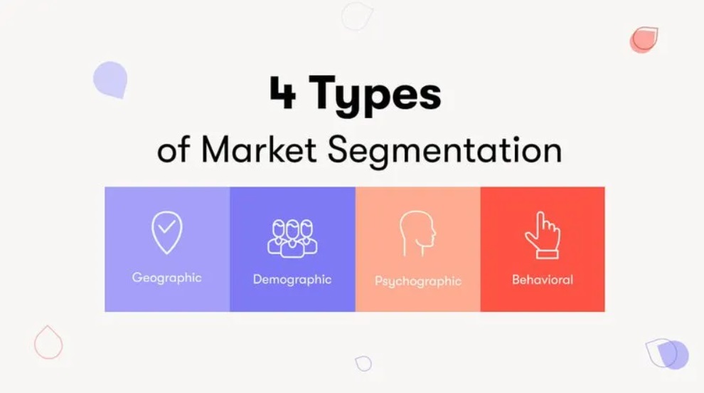 Segmentation Seo